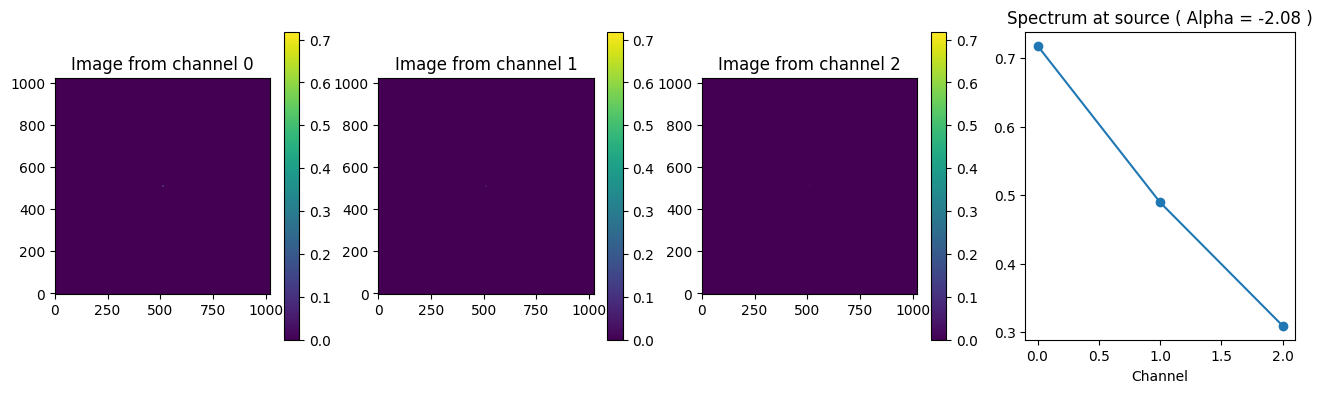 ../../_images/examples_community_Example_Wideband_PrimaryBeamCorrection_20_0.png