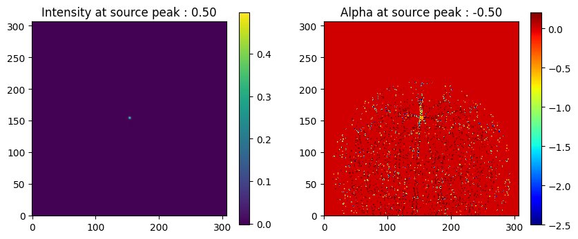 ../../_images/examples_community_Example_Wideband_PrimaryBeamCorrection_33_0.png