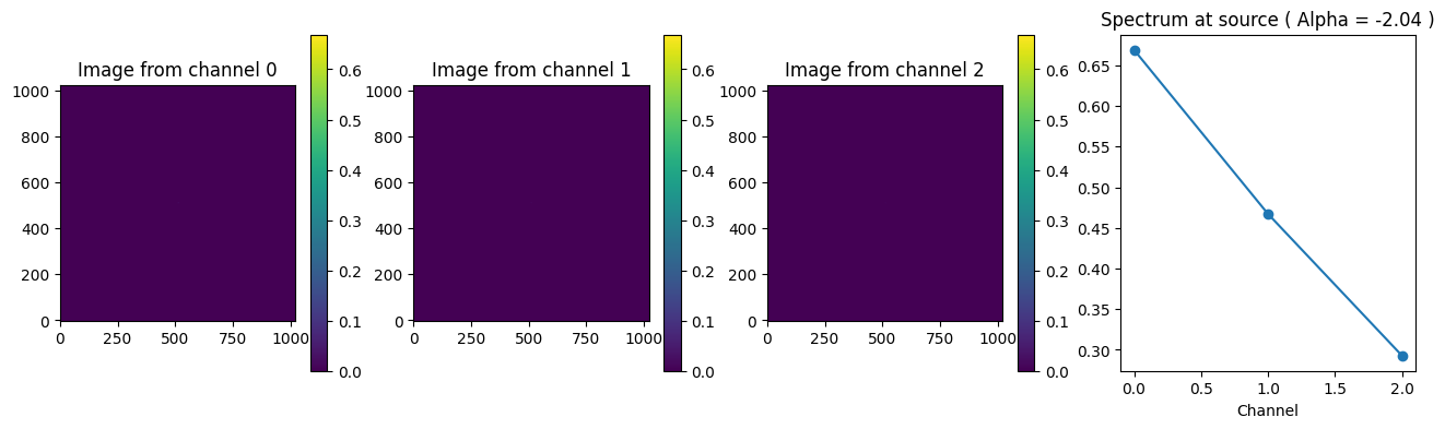 ../../_images/examples_community_Example_Wideband_PrimaryBeamCorrection_36_0.png