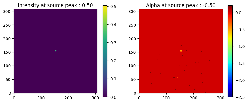 ../../_images/examples_community_Example_Wideband_PrimaryBeamCorrection_41_0.png