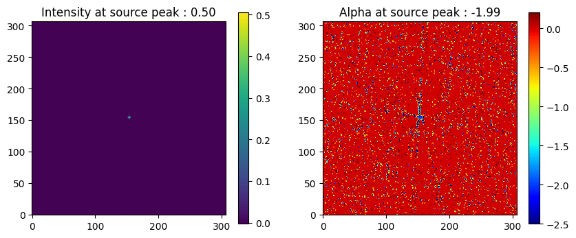 ../../_images/examples_community_Example_Wideband_PrimaryBeamCorrection_50_0.png