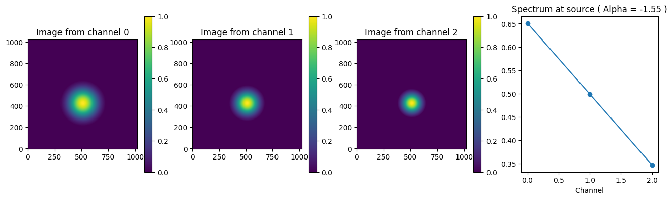 ../../_images/examples_community_Example_Wideband_PrimaryBeamCorrection_53_0.png