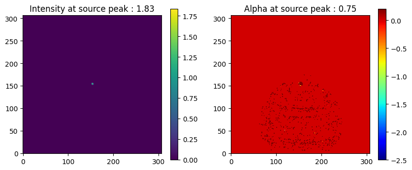 ../../_images/examples_community_Example_Wideband_PrimaryBeamCorrection_69_0.png