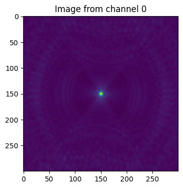../../_images/examples_community_simulation_script_demo_61_0.png